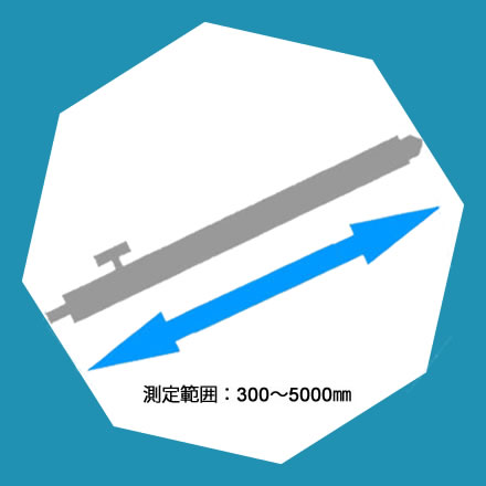 測定範囲：300～5000㎜